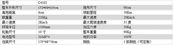 电动天祝尘推车C4102